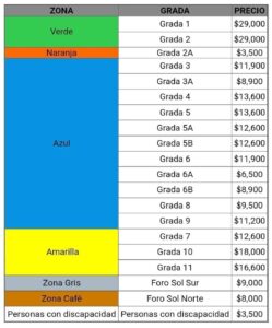 precios