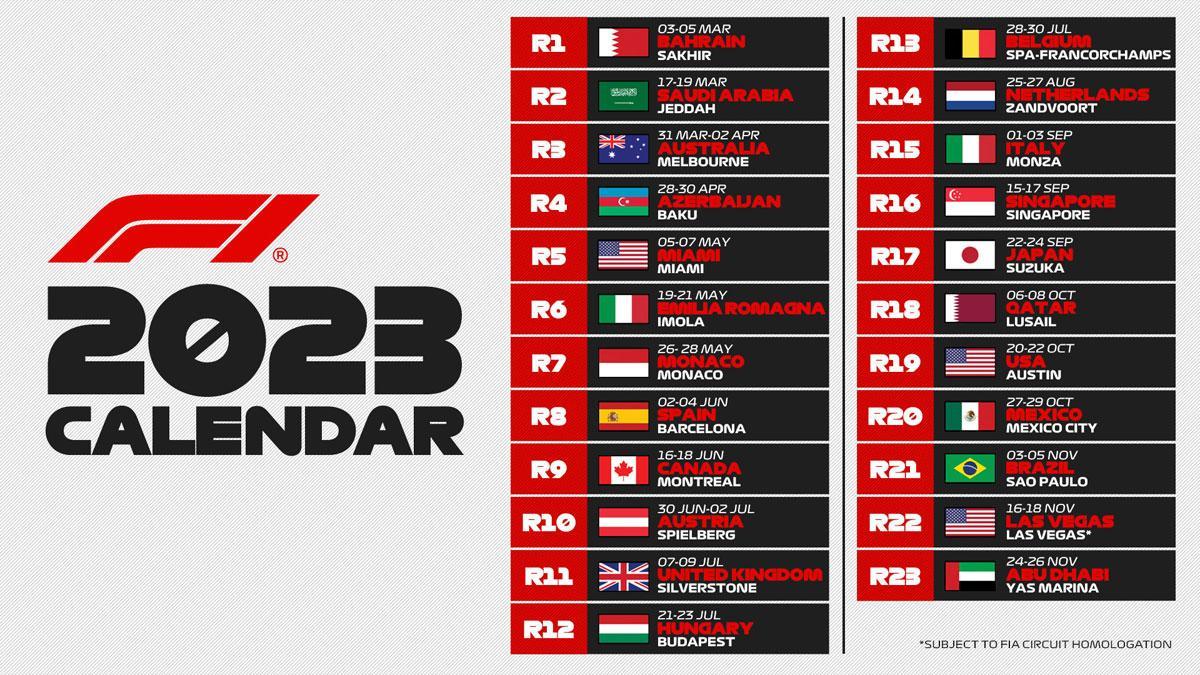 calendario de la F1