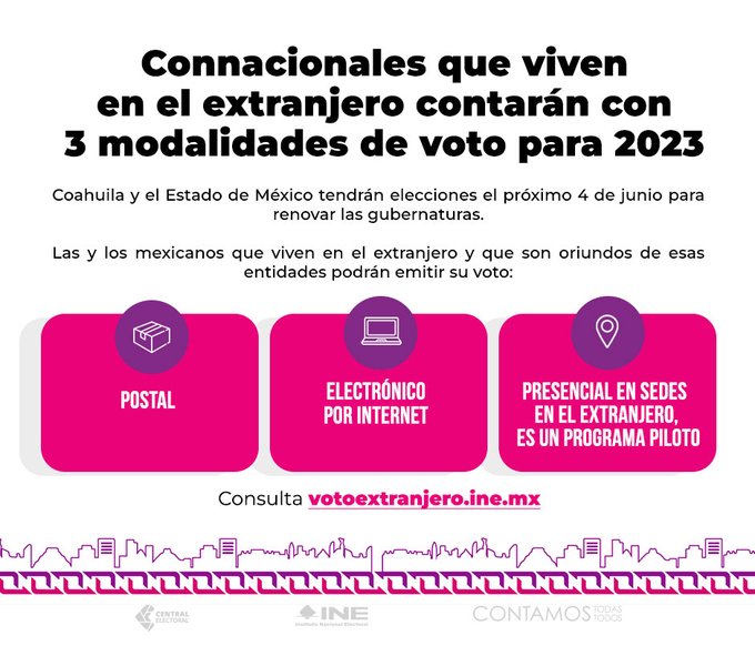 proceso electoral