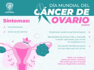 345453545_258046186625319_655358