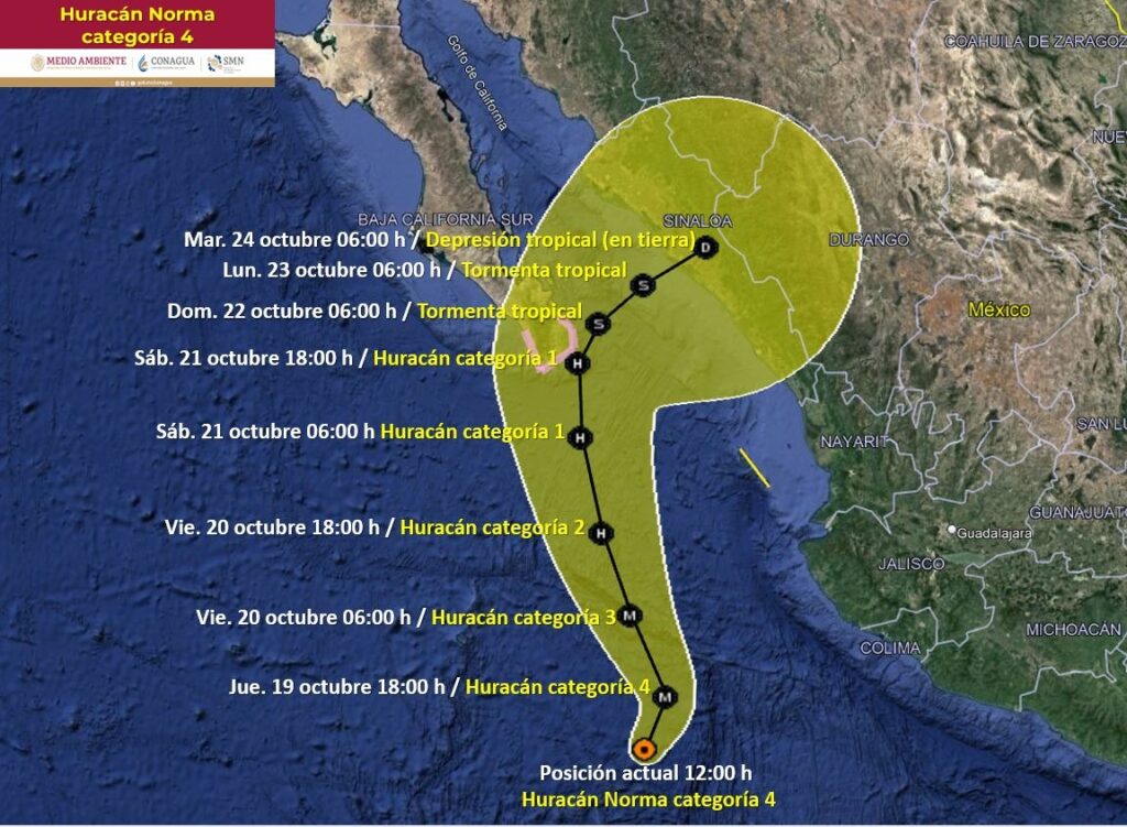 huracán norma