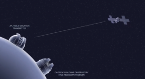 video-transmision-gato-espacio-nasa