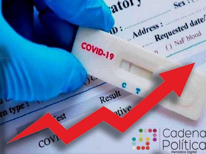 42 mil 143 casos sospechosos de Covid-19 en 2024: CDMX lidera contagios