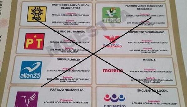 voto nulo