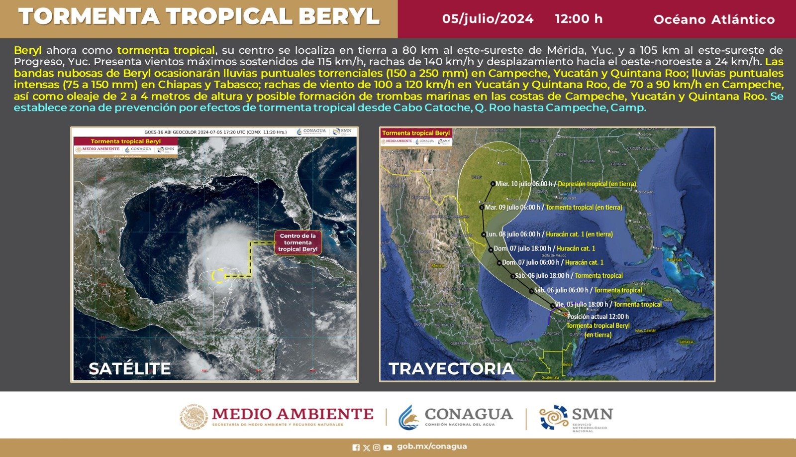 Actualización: huracán Beryl se debilita a tormenta tropical