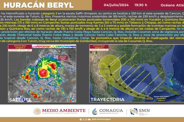 Beryl se incrementa nuevamente a huracán categoría 3