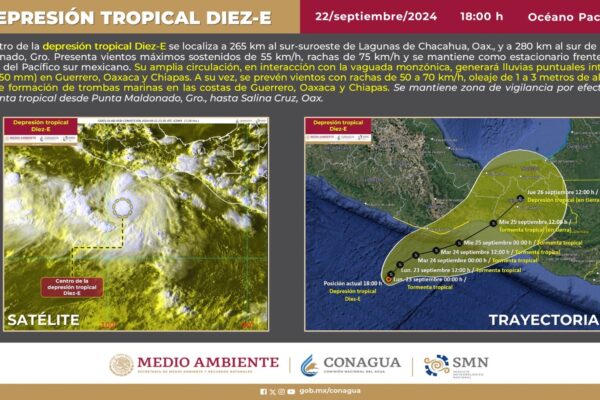 Depresión tropical Diez-E activa medidas preventivas en México