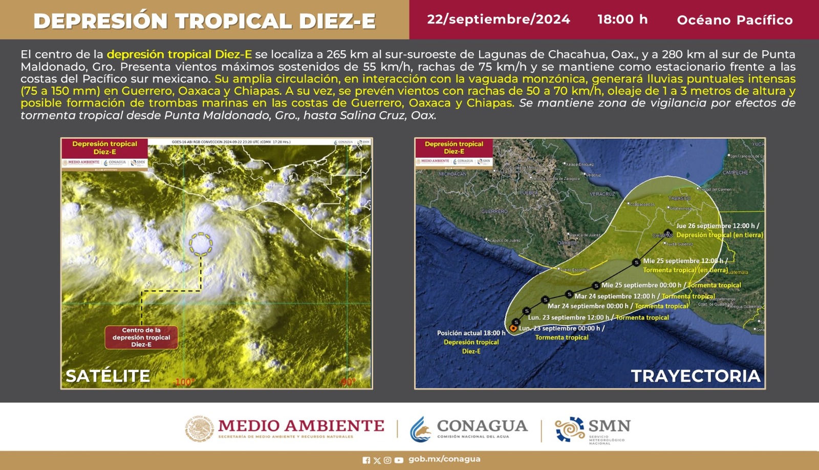 Depresión tropical Diez-E activa medidas preventivas en México