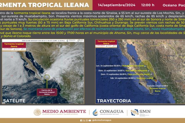 Tormenta tropical Ileana tocará tierra en Sinaloa la tarde de hoy 14 de septiembre