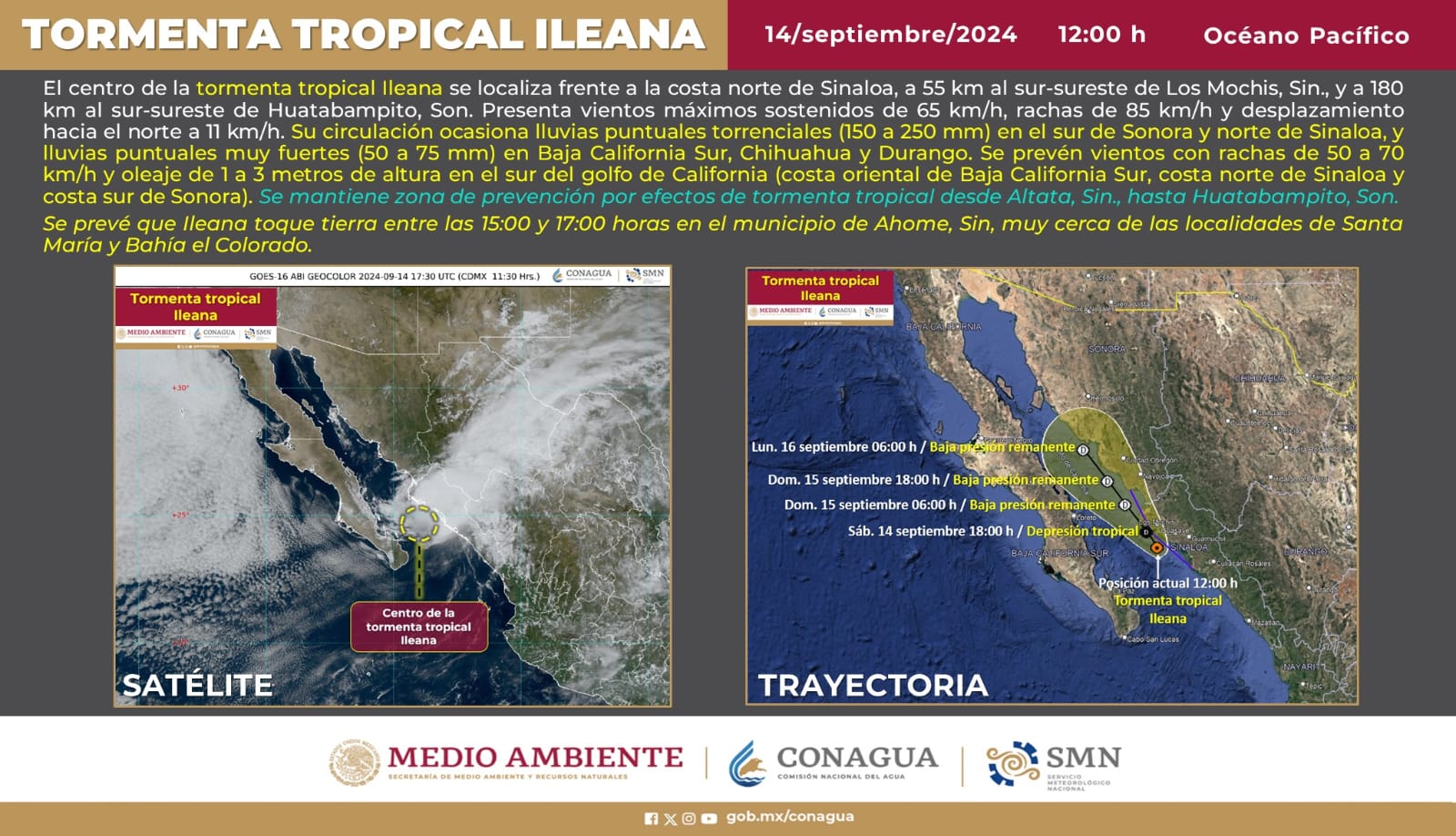 Tormenta tropical Ileana tocará tierra en Sinaloa la tarde de hoy 14 de septiembre