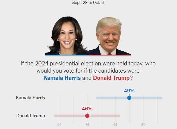 Kamala Harris tres