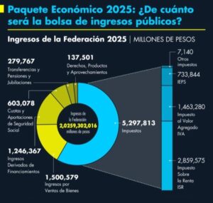 Imagen de WhatsApp 2024-11-28 a las 19.11.37_cc514220