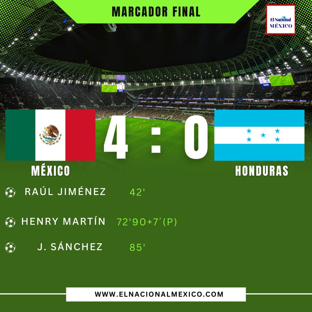 México golea a Honduras