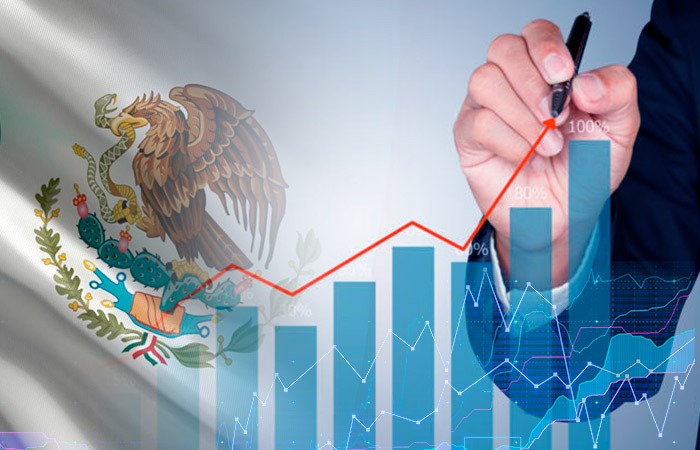 Competitividad en México