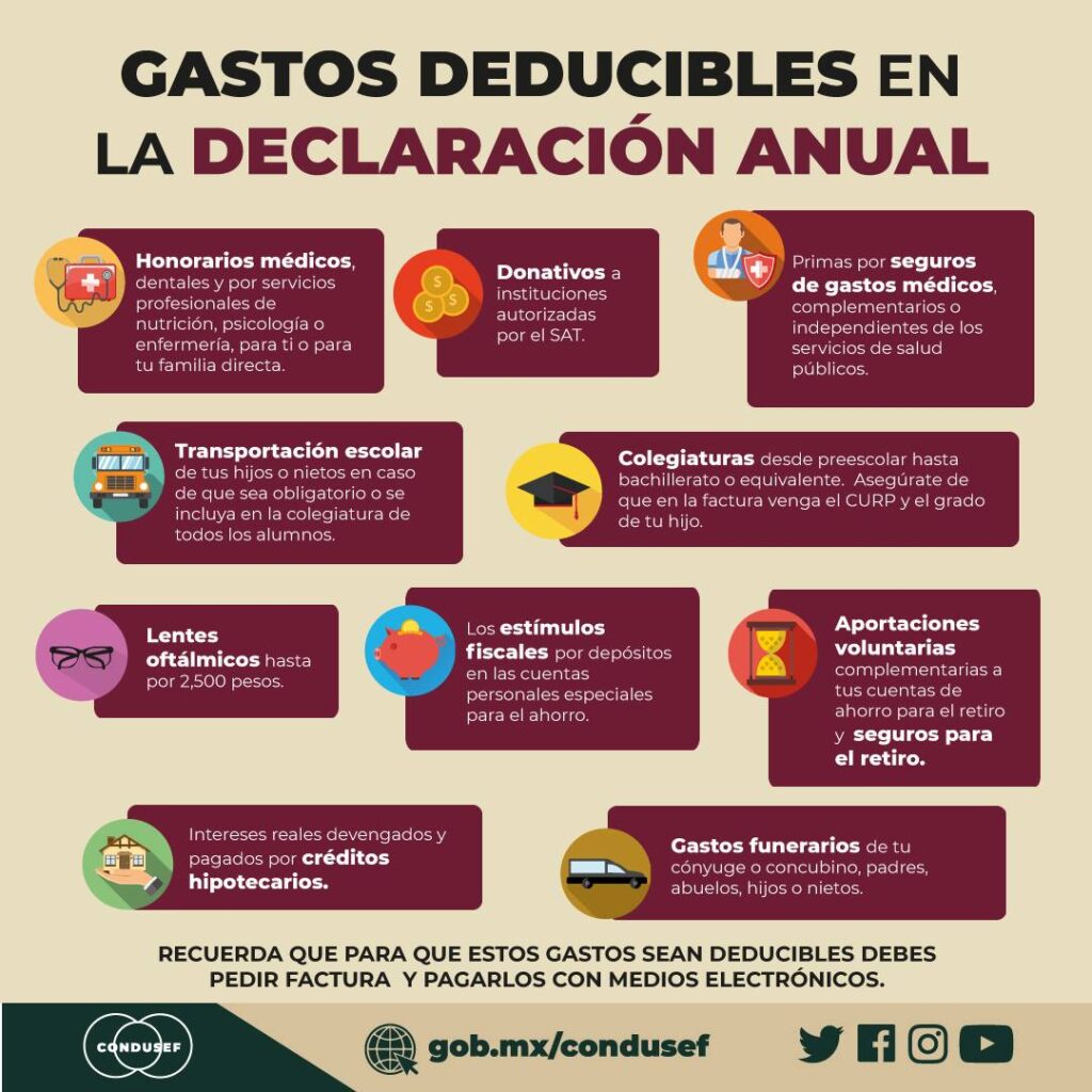 deducción de impuestos