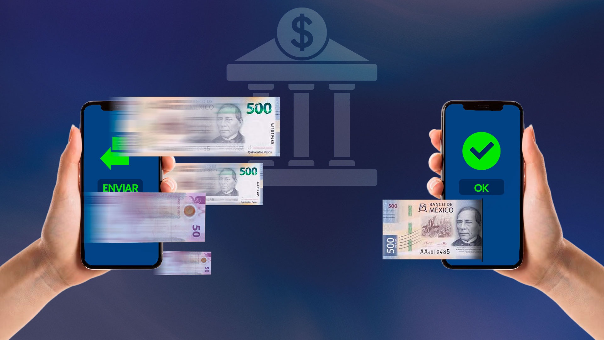 MTU: transferencias seguras México