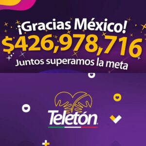 Teletón 2025 supera meta