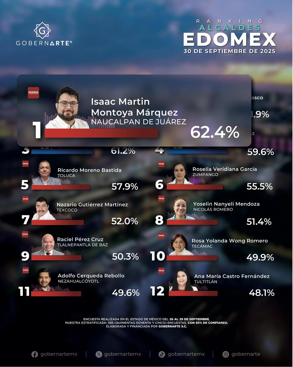 WhatsApp Image 2025-10-06 at 16.48.29