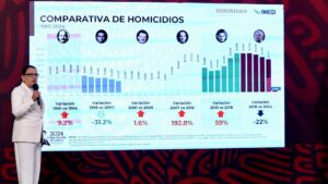 asesinatos-homicidios-reduccion-gobierno