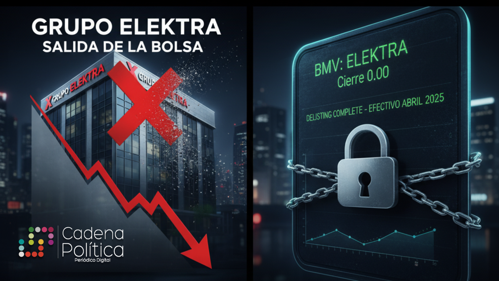 Cotización BMV Elektra suspendió