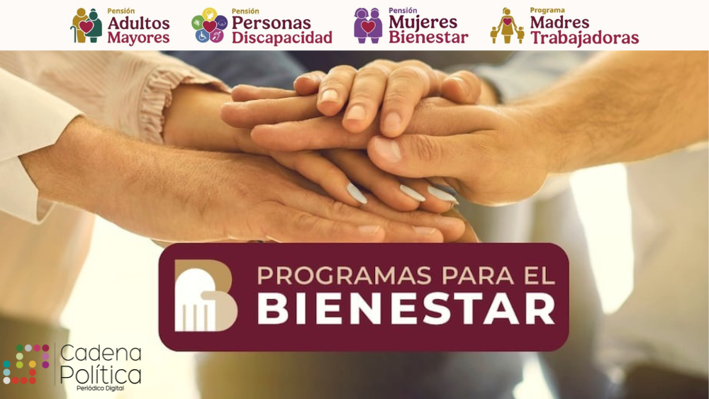 calendario pagos Programas Bienestar