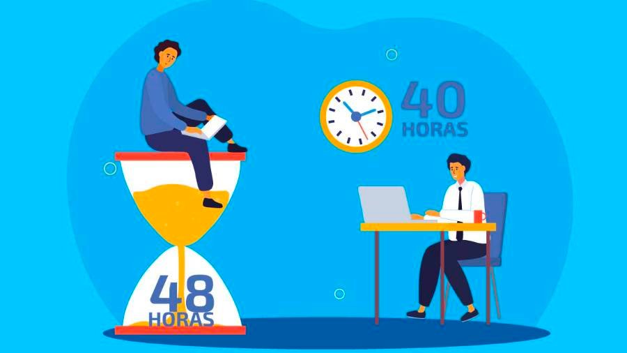 reducción de la jornada laboral