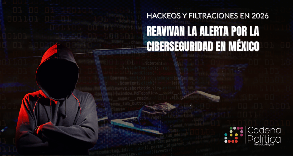 Ciberseguridad en México