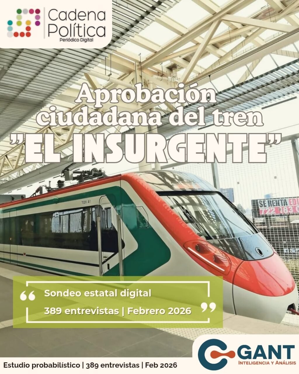 Aprobación ciudadana tren Insurgente