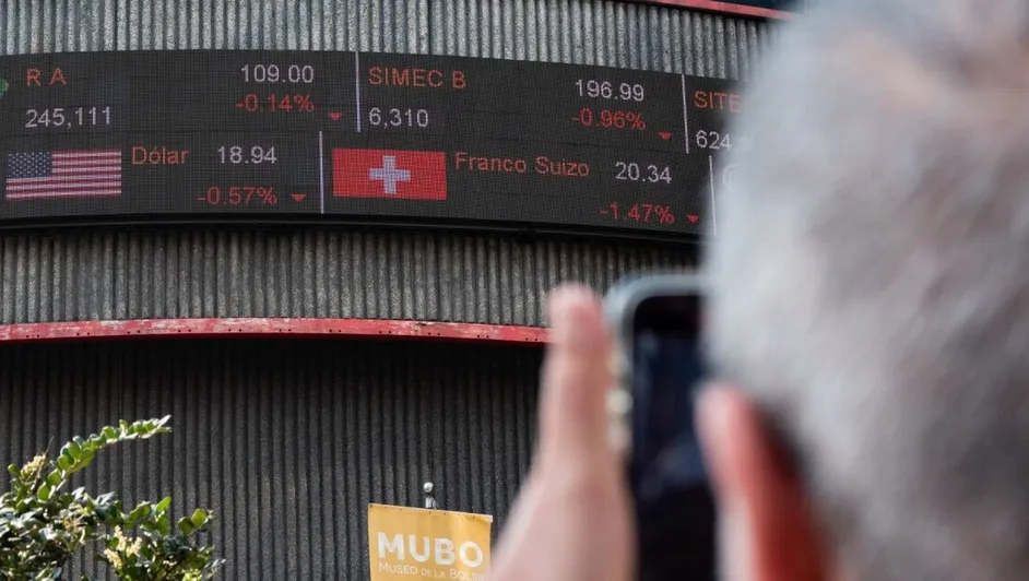 Bolsa Mexicana de Valores