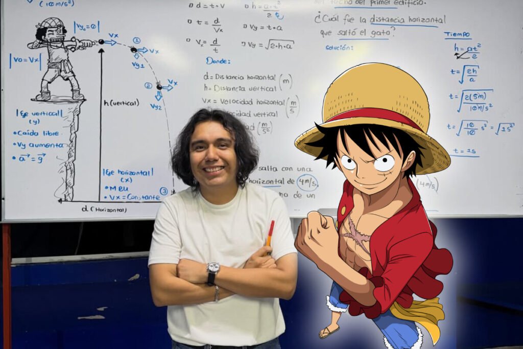física con anime