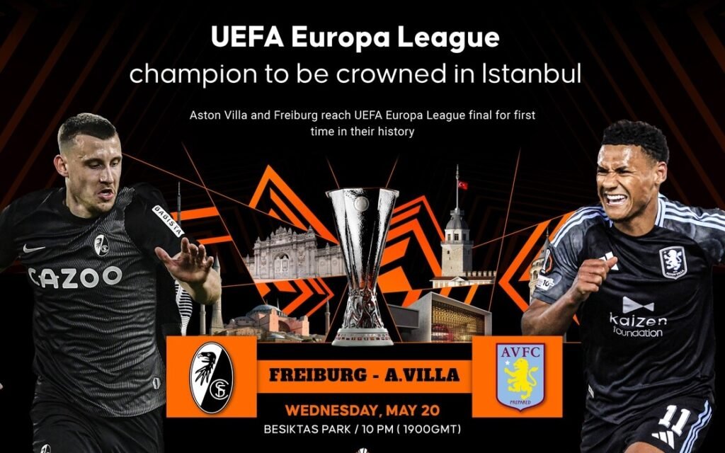 Aston Villa Europa League