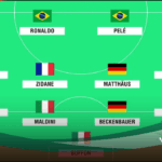 Mundial 2026: El XI ideal de la historia de los Mundiales
