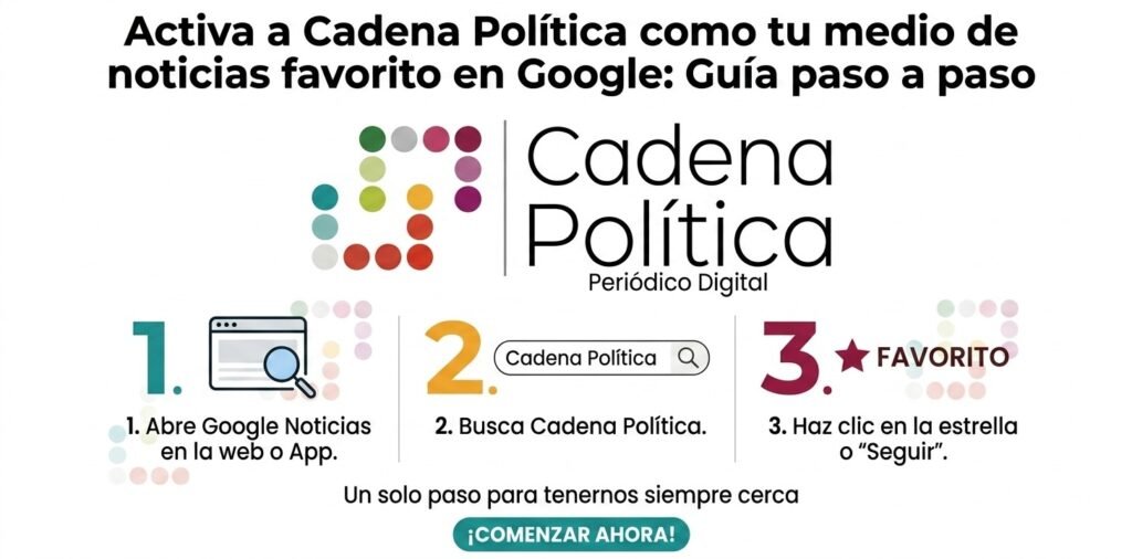 Cadena Política favorito Google
