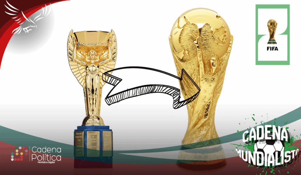 Historia del trofeo Jules Rimet