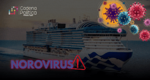 brote de norovirus