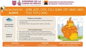 Alerta roja naranja CDMX