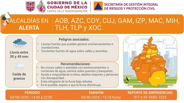 Alerta roja naranja CDMX