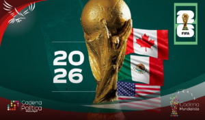 Posiciones Mundial 2026 grupos al momento