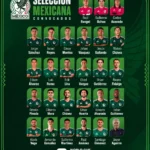 Javier Aguirre presenta la lista definitiva de 26 jugadores de México para el Mundial 2026