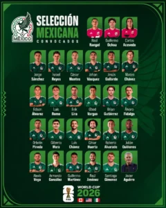 Convocados Selección Mexicana Mundial 2026