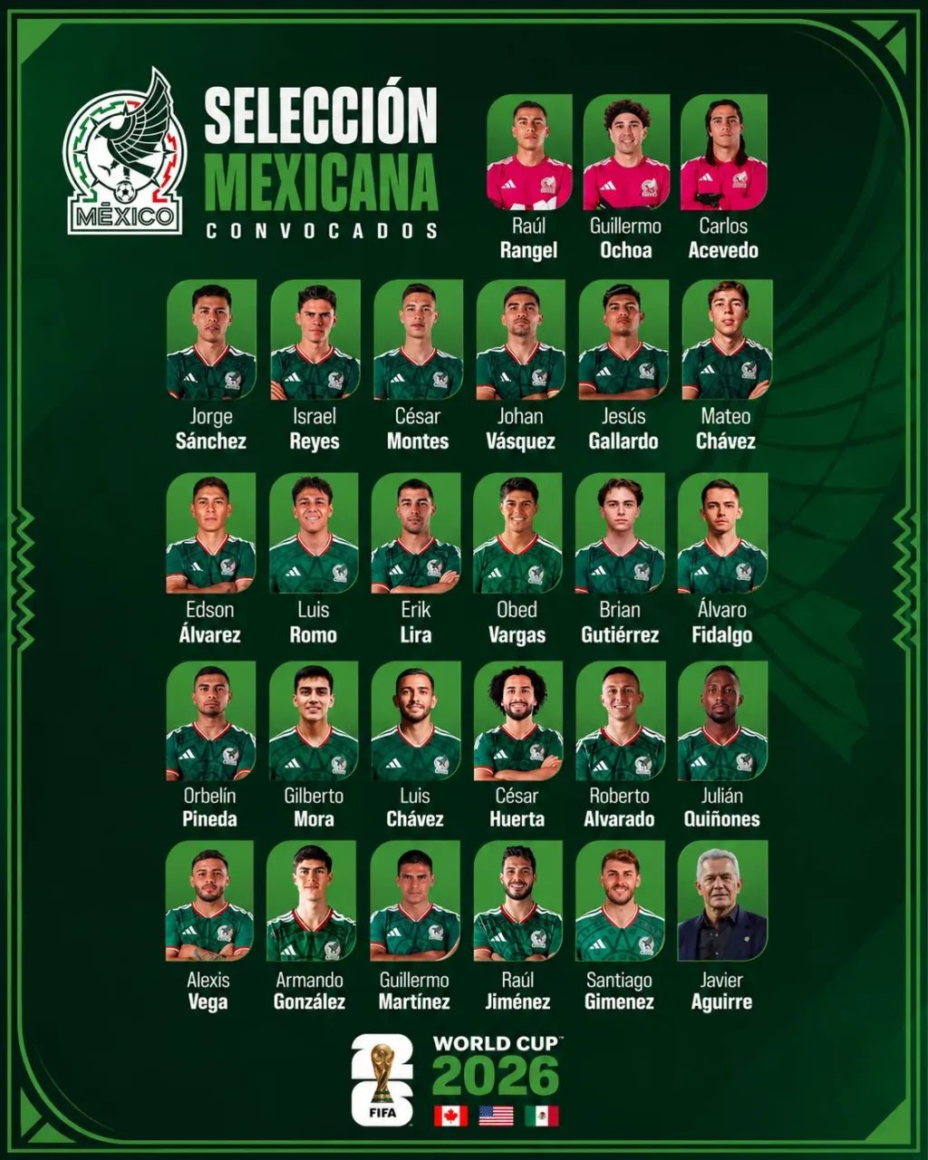 Convocados Selección Mexicana Mundial 2026