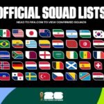 Convocatoria oficial de la FIFA revela las plantillas definitivas para el Mundial 2026