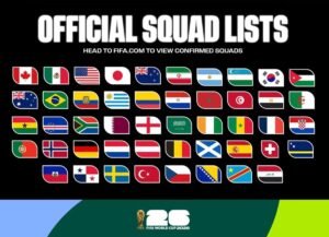 Convocatoria FIFA Mundial 2026