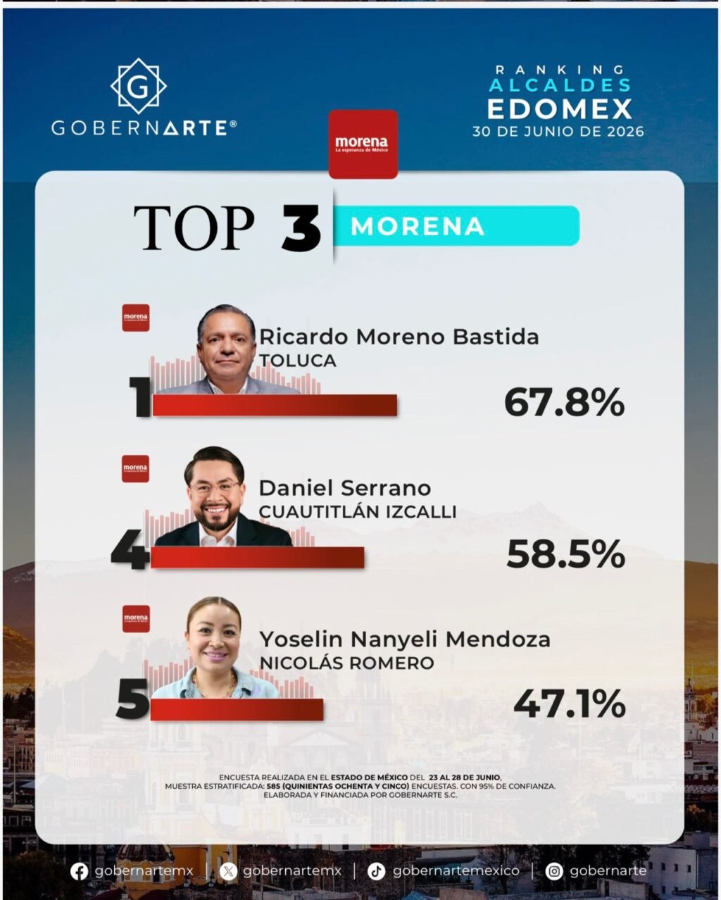 borrartest1