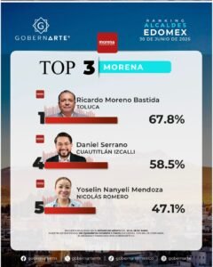 borrartest1