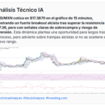 El peso mexicano inicia junio con pérdidas ante el fortalecimiento global del dólar
