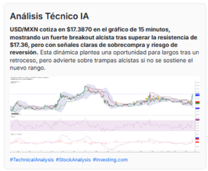 precio dolar