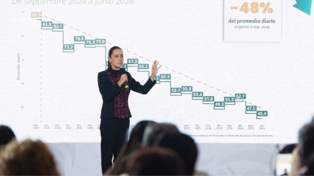 Gobierno Federal reducción homicidios