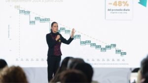 Gobierno Federal reducción homicidios