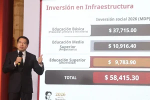 ciclo escolar